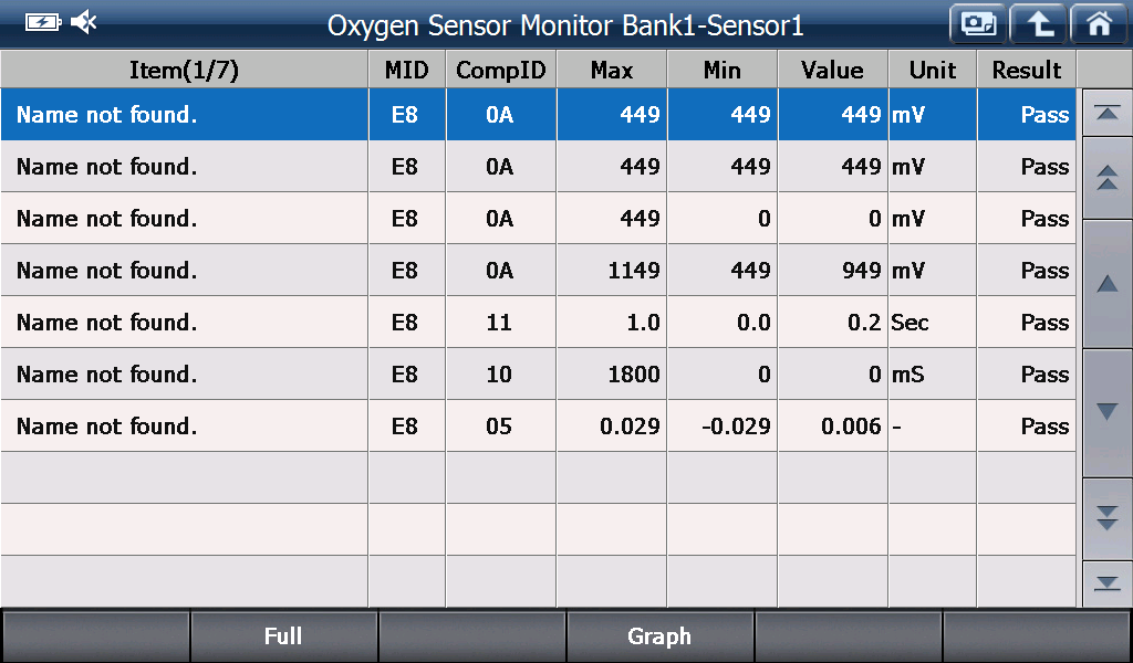 EOBD/OBD2 preview